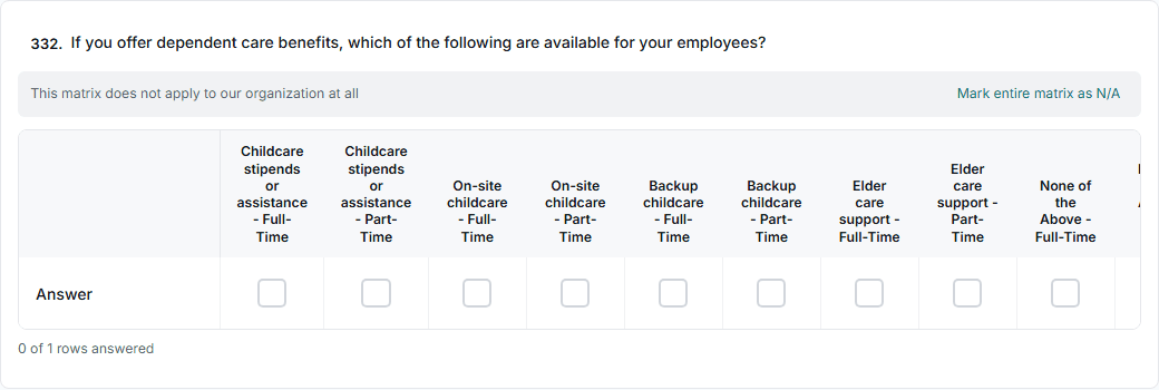 A dependent-care benefits question rendered as a multi-select grid across full-time and part-time employees