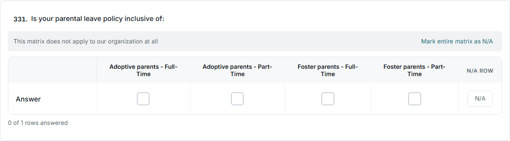 A parental-leave question asking whether the policy covers adoptive and foster parents, split by full-time and part-time